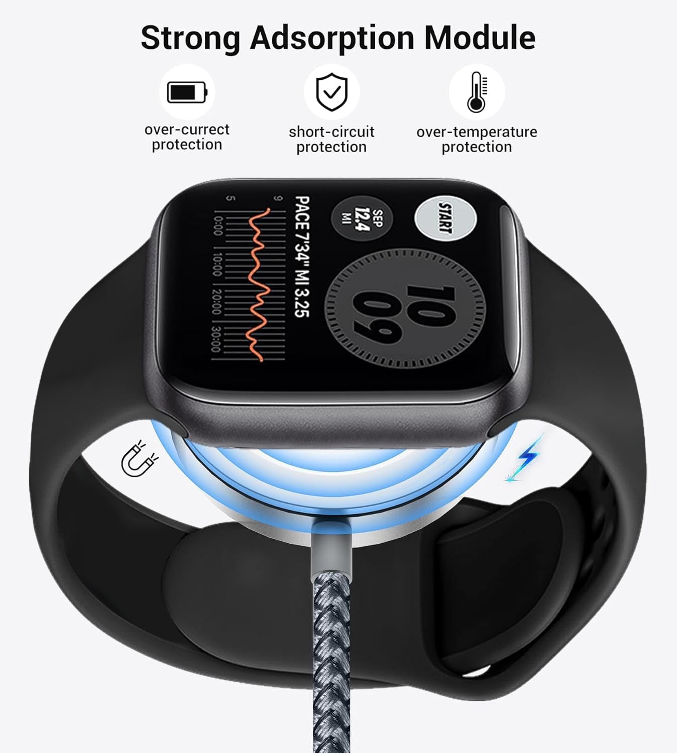 The Ultimate 5-in-1 Travel Charger
