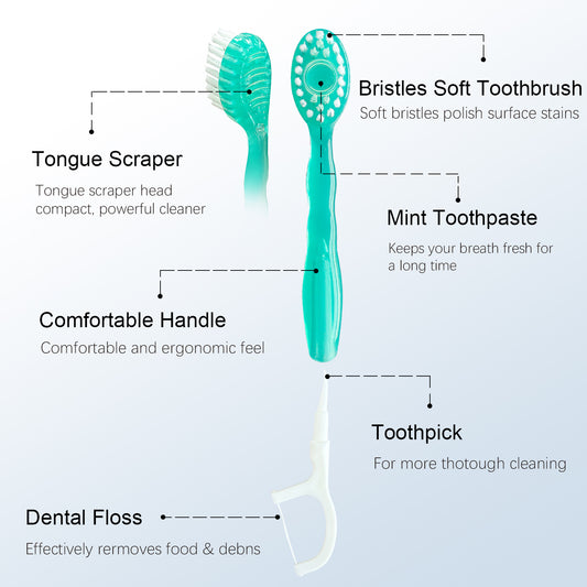 Pre-Pasted Travel Toothbrush