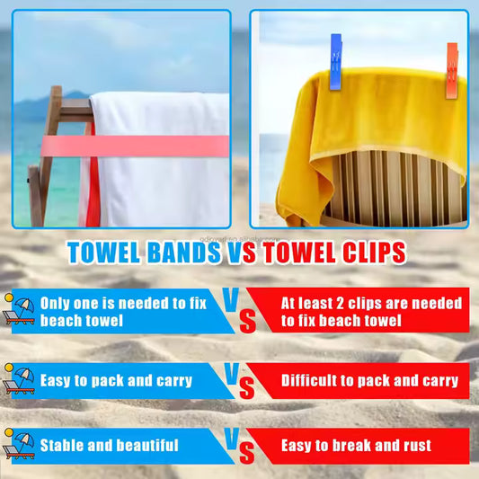 Smart Towel Straps