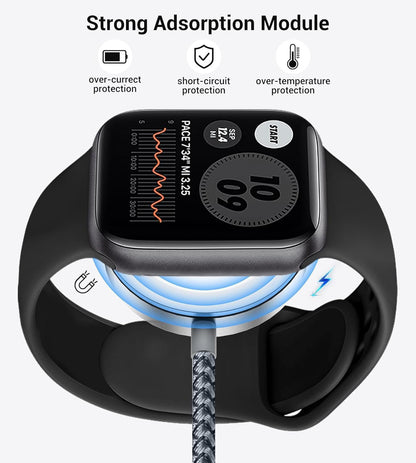 The Ultimate 5-in-1 Travel Charger