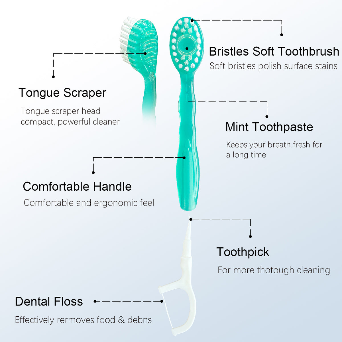 Pre-Pasted Travel Toothbrush